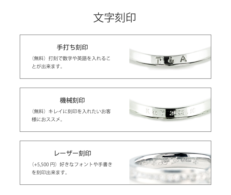 手作り結婚指輪専門店うつくしみ長崎店の結婚指輪内側に彫刻する文字は、無料の手打ち刻印と機械刻印、好きなフォントや手書きで入れれるレーザー刻印＋5,500円が選べます。
